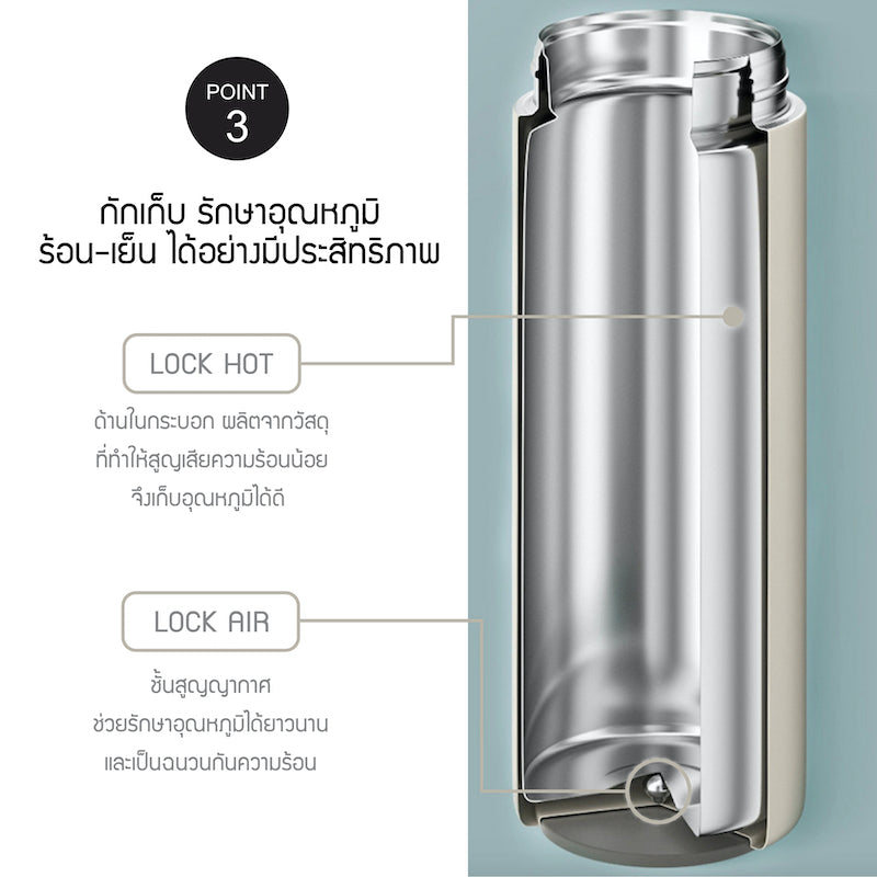 กระบอกน้ำเก็บอุณหภูมิ Wanna Be Tumbler Carry รุ่น LHC4246 ภายใน