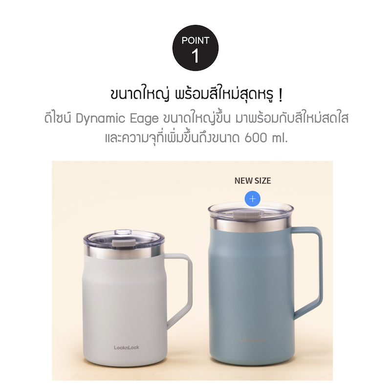 แก้วน้ำเก็บอุณหภูมิ LocknLock Metro Mug 600 ml. รุ่น LHC4282 detail 2