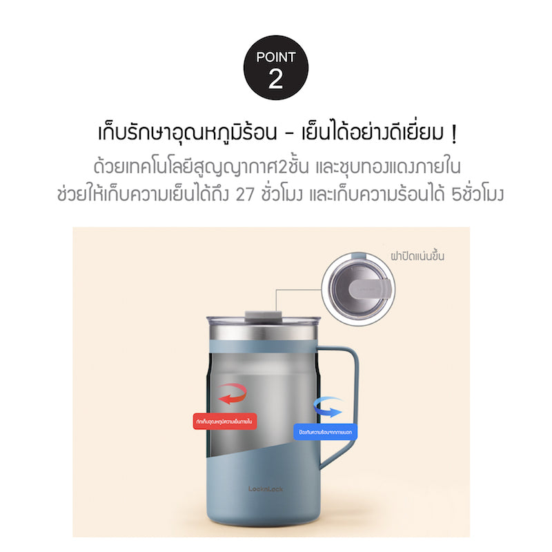 แก้วน้ำเก็บอุณหภูมิ LocknLock Metro Mug 600 ml. รุ่น LHC4282 inside look