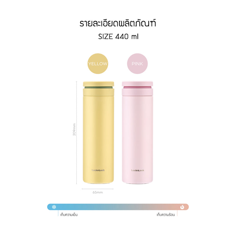 LocknLock กระบอกน้ำเก็บอุณหภูมิ Silhouette Screw Tumbler 440 ml. - LHC4287