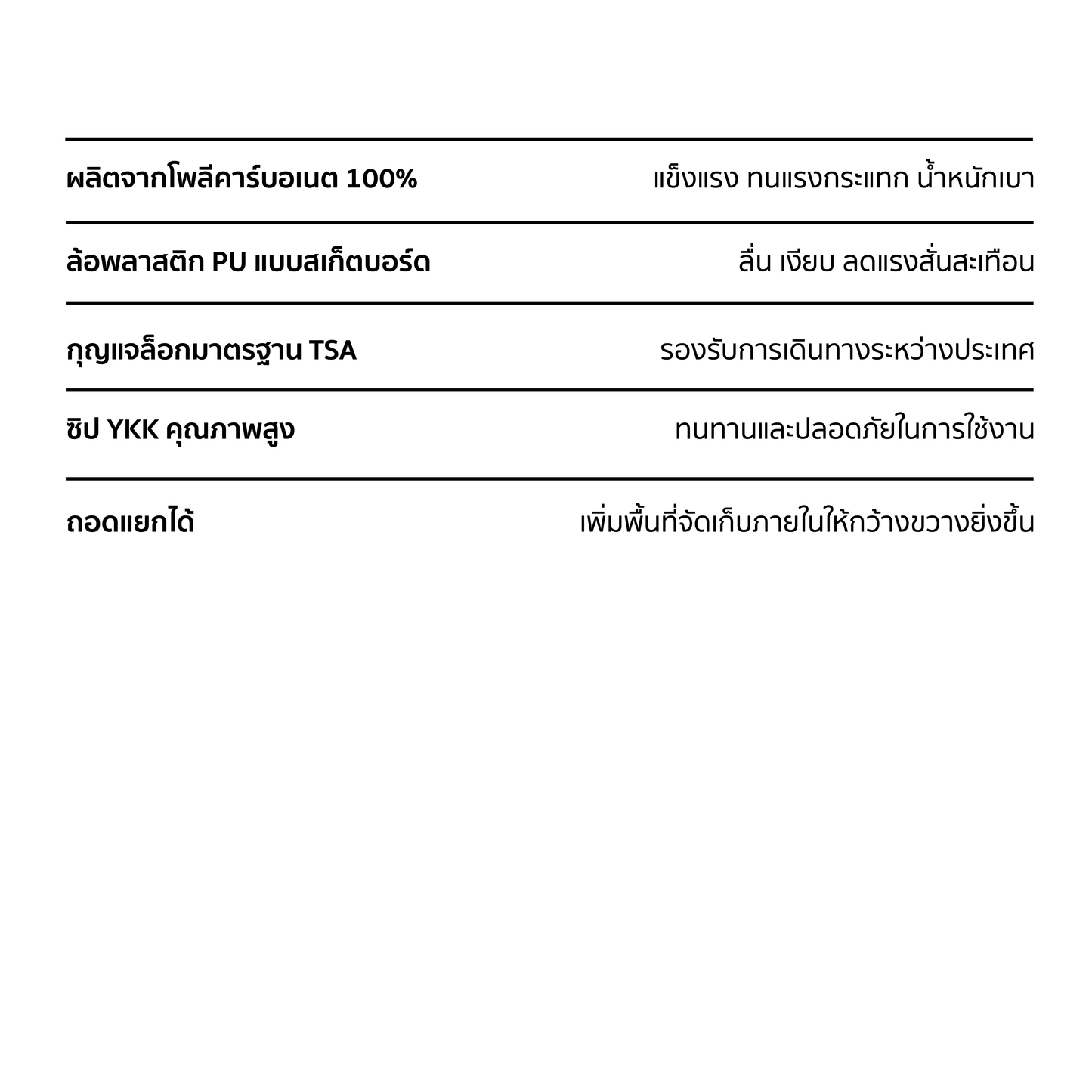 TACTFLOW กระเป๋าเดินทาง Cabin Suitcase ขนาด 20" (TFT101) 28" (TFT121)