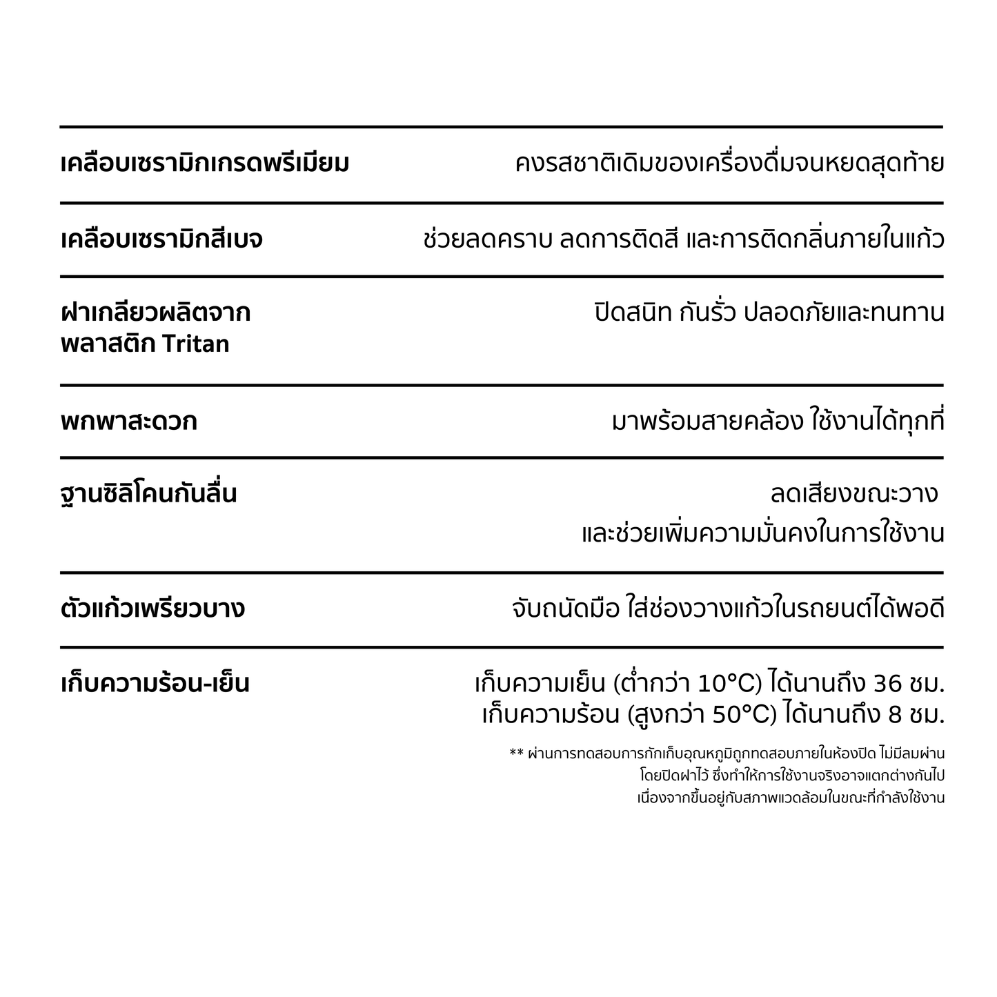 TACTFLOW Ceramic Tumbler แก้วน้ำเก็บอุณหภูมิ ความจุ 650ml. รุ่น TFB501 - TFB509