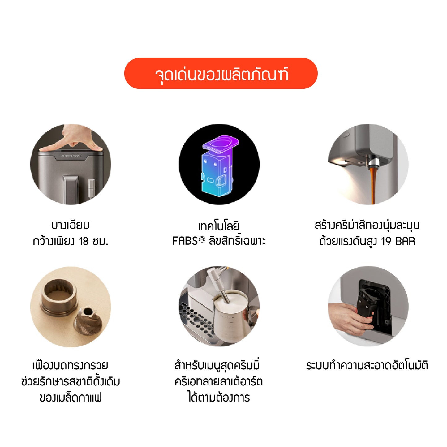 Jenniferoom Coffee Machine Steam Latte Pro (ตีฟองนม) รุ่น JRTH-SEM0212WH