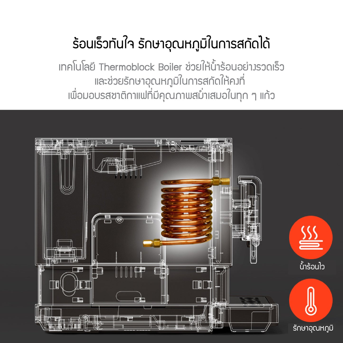 Jenniferoom Coffee Machine Steam Latte Pro (ตีฟองนม) รุ่น JRTH-SEM0212WH
