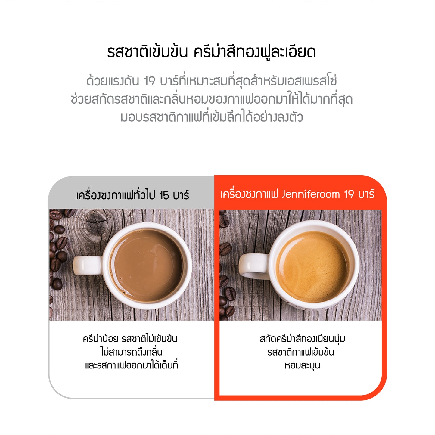 Jenniferoom Coffee Machine Steam Latte Pro (ตีฟองนม) รุ่น JRTH-SEM0212WH
