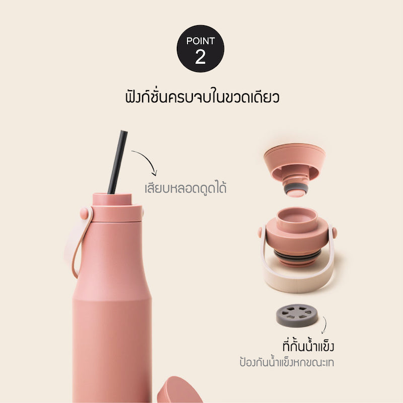 LocknLock กระบอกน้ำสองชั้น Metro Double Tumbler ความจุ 470ml รุ่น LHC4202