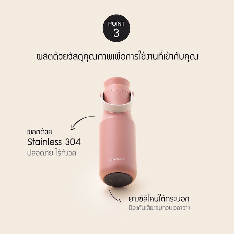 LocknLock กระบอกน้ำสองชั้น Metro Double Tumbler ความจุ 470ml รุ่น LHC4202