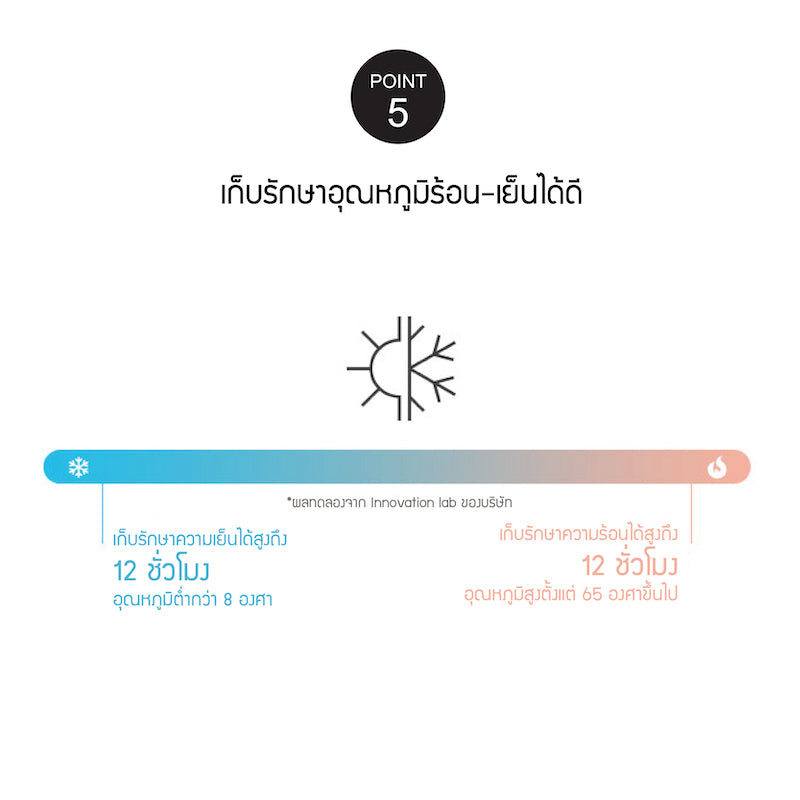 LocknLock กระบอกน้ำสองชั้น Metro Double Tumbler ความจุ 470ml รุ่น LHC4202