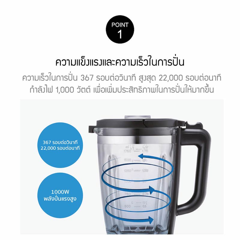 เครื่องปั่นความเร็วสูง LocknLock Ultra High Speed Blender 9