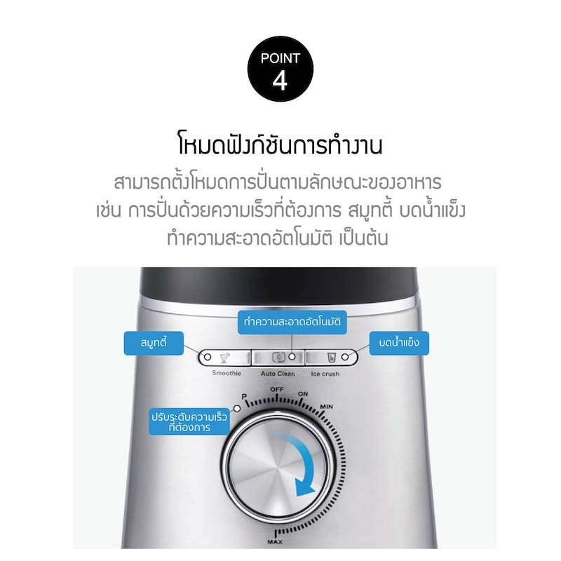 เครื่องปั่นความเร็วสูง LocknLock Ultra High Speed Blender 1.75 L. - EJM676BLK