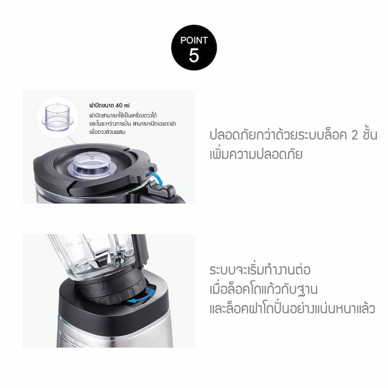 เครื่องปั่นความเร็วสูง LocknLock Ultra High Speed Blender 1.75 L. - EJM676BLK