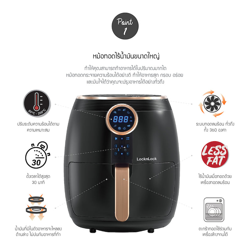 หม้อทอดไฟฟ้าไร้น้ำมัน LocknLock Digital Eco-Fryer 4 L. รุ่น EJF376 ...