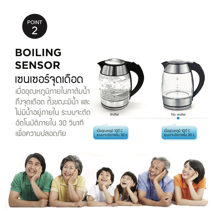 กาต้มน้ำไฟฟ้า LocknLock Glass Electric Kettle 1.8 L. รุ่น EJK418SLV