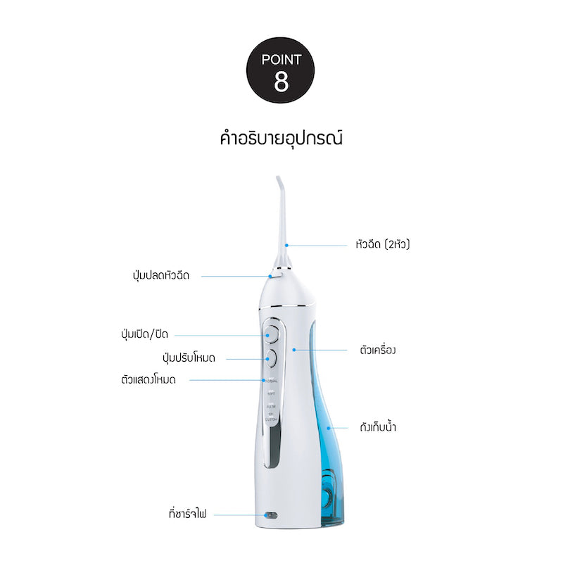 LocknLock Cordless Oral Irrigator - ENR156BLU