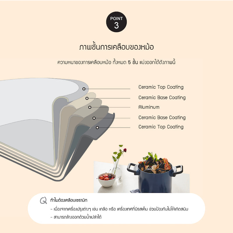 LocknLock Decore Low Casserole 20 cm. - LDE1207IH