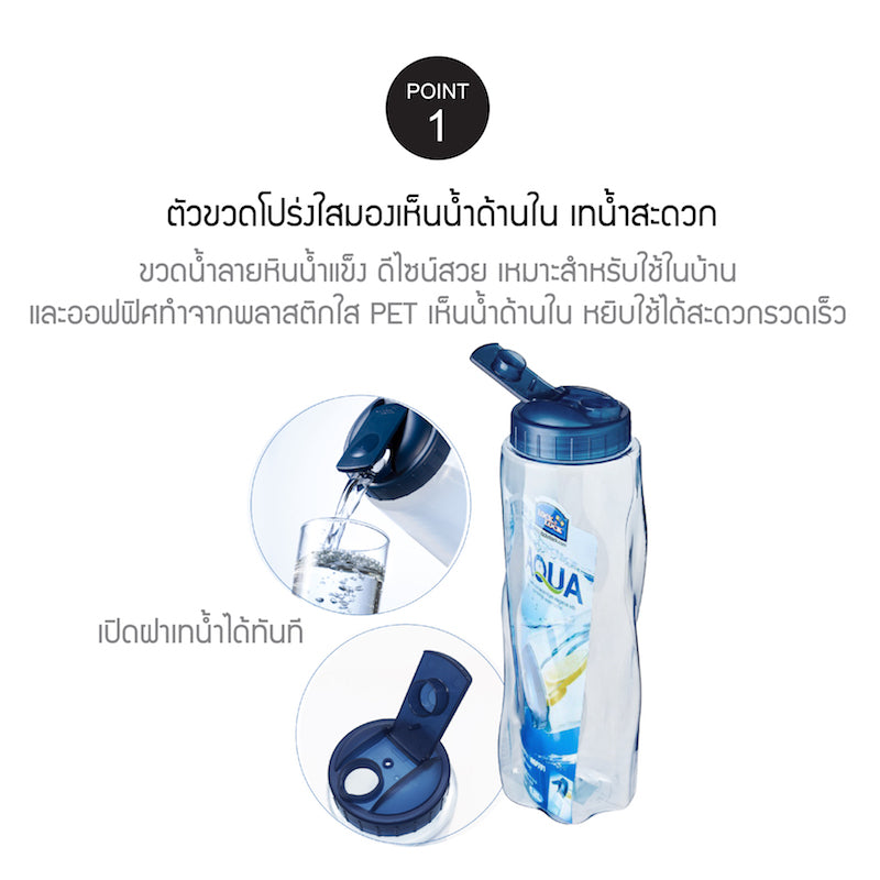 LocknLock Ice Water Bottle 1.2 L. - HAP781