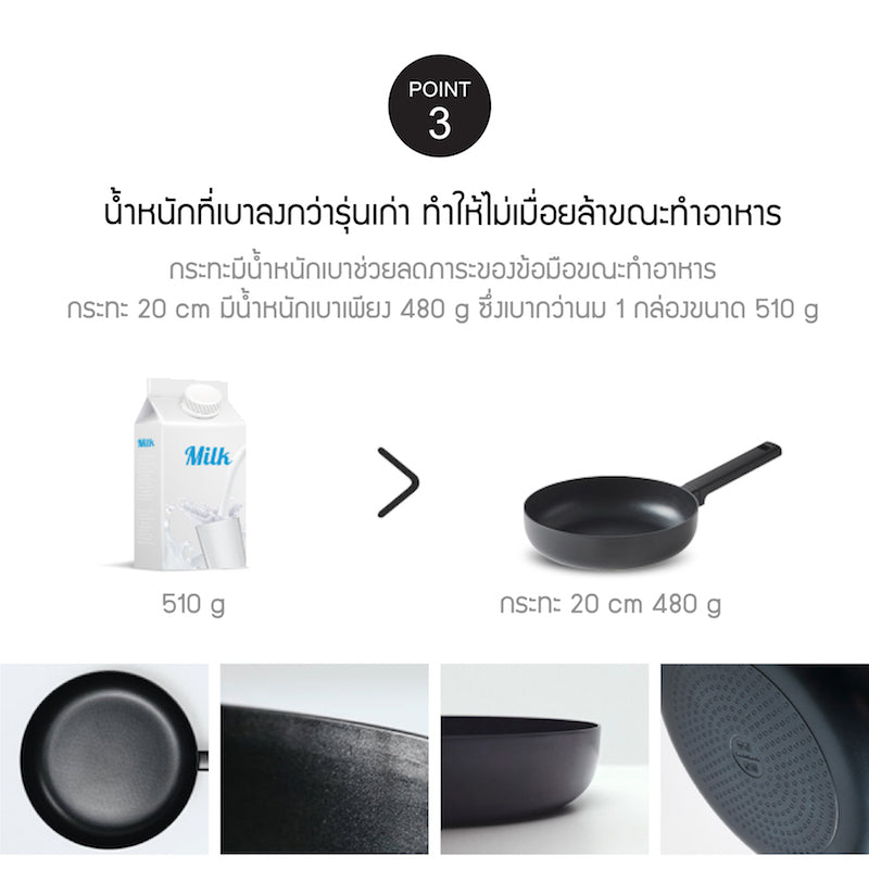LocknLock Soma Fry Pan 28 cm. - LMH2283IH