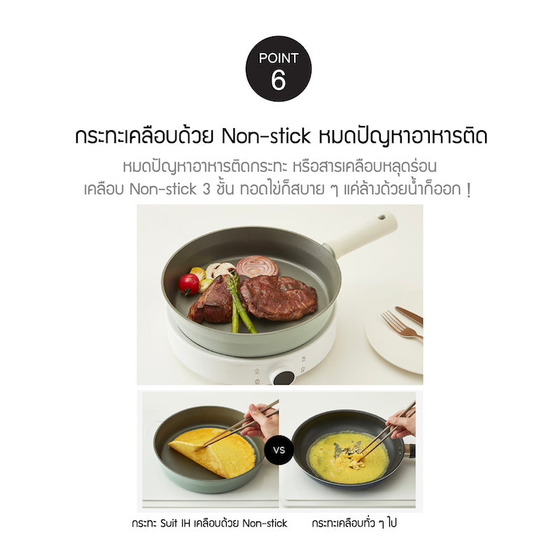 LocknLock Suit Cookware Fry Pan 24 cm. - CSU1243 – LocknLock Thailand